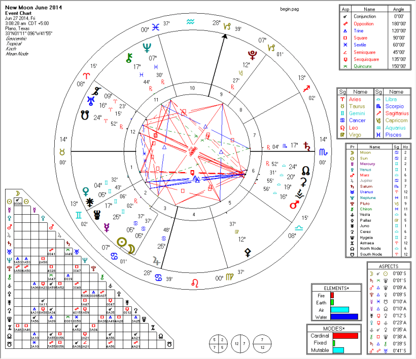 2014-06-25 23_50_43-NewMoon