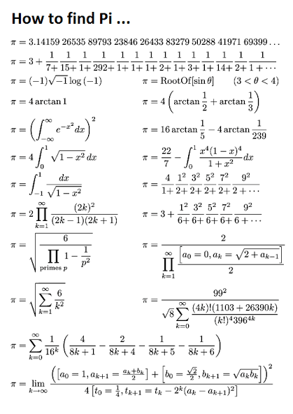 How to find Pi