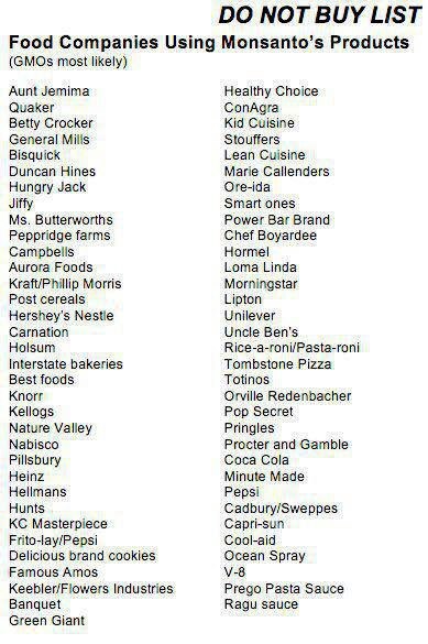 FOOD COMPANIES ~ DO NOT BUY LIST