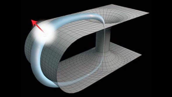 Image shows Space-time arrangement as closed paths in space (horizontal) and time (vertical). A quantum particle voyages through a wormhole back in time and returns to the identical place in space and time. Image credit: Martin Ringbauer.  (Click on image to read entire article.)