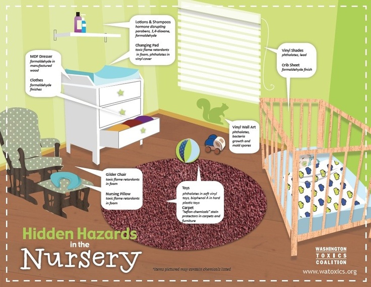 toxic hazards in nursery