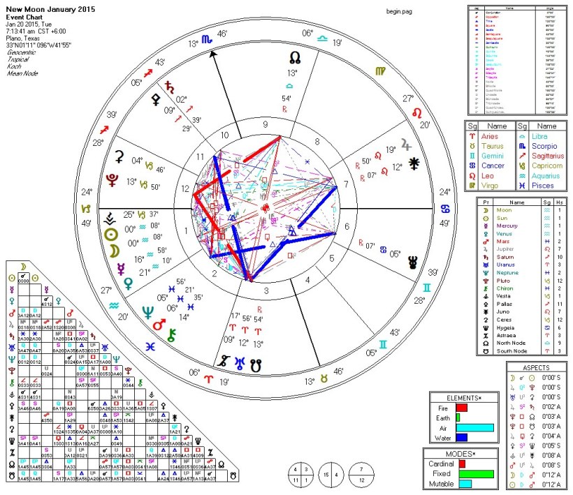 2015-01-20 New Moon (Full, Basic)
