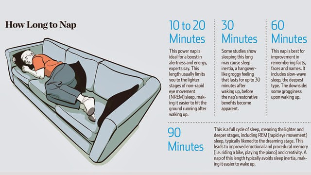 how-long-to-nap-for-the-most-brain-benefits