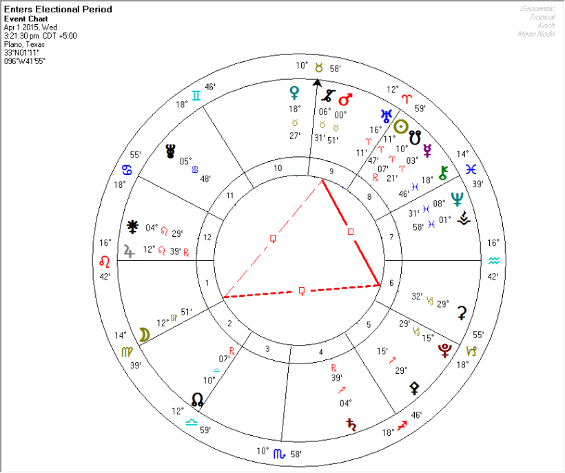 2015-04-01 Thors Hammer