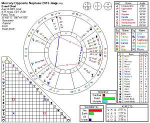 2015-08-12 Merc Opp Neptune