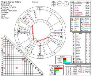 2015-09-19 Hygeia Square Saturn