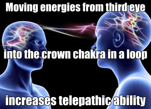 telepathy