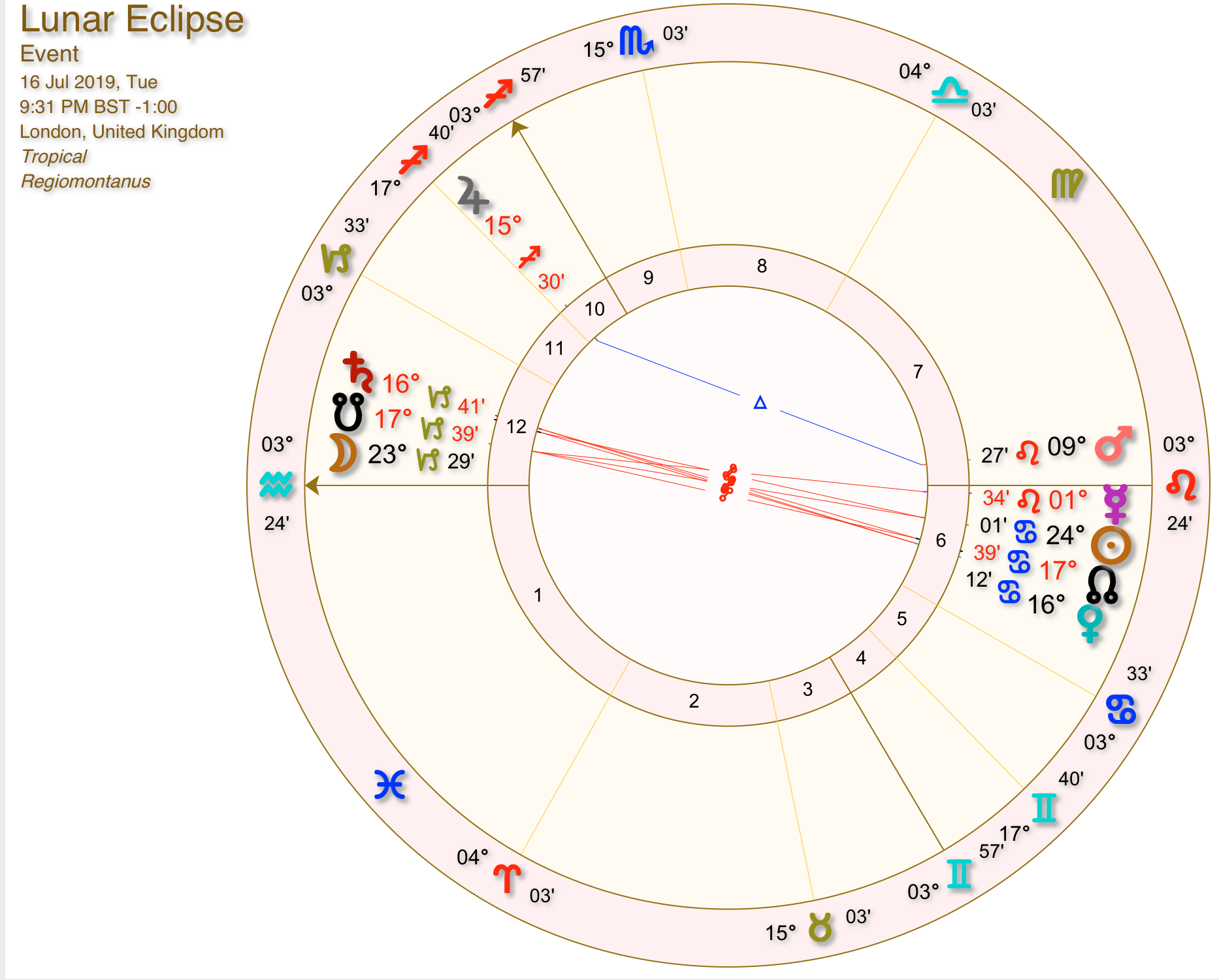 Screenshot 2018-12-05 at 12.39.24